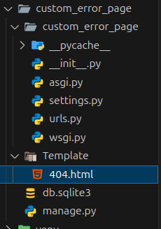404 template configuration