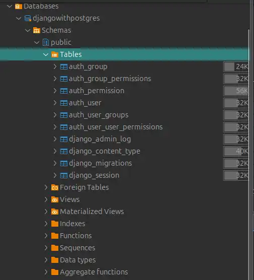 Database tables
