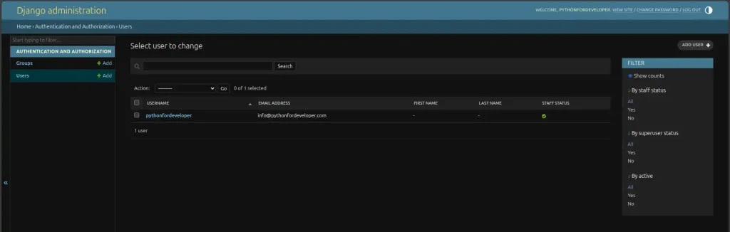 Django Admin Dashboard