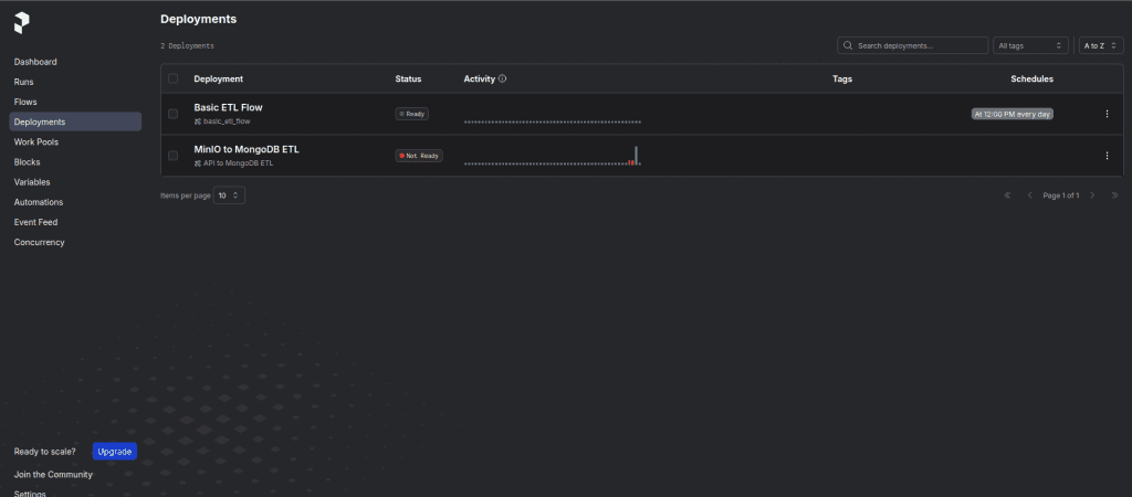 Prefect Dashboard